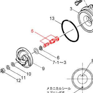 自吸渦巻ポンプ　GSO3-405-C0.4用　メカニカルシール13HKU90-S9008(5)【30...