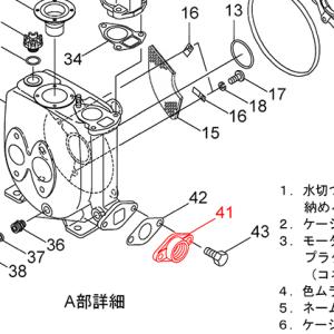 川本ポンプ フランジセット(フランジ2枚、パッキンボルト付