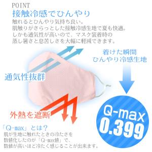 【接触冷感値Q-max 0.399の高記録】ひ...の詳細画像1