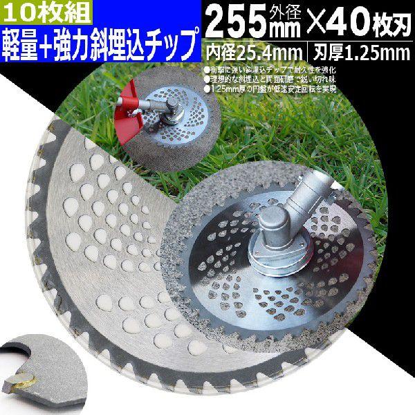 10枚セット 草刈機 草刈り機 替刃 チップソー 草刈用 替え刃 草刈機用チップソー 刈払 草刈 芝...