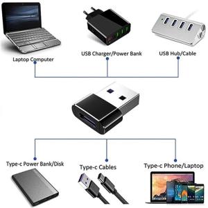 USB Type-C変換アダプタ USB 2個...の詳細画像4