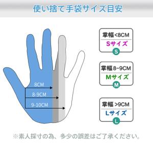 即納 ニトリル手袋 使い捨て手袋 ゴム手袋 1...の詳細画像2