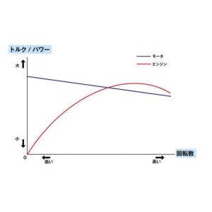 BBH800PCL-401 アイデック ポール...の詳細画像2