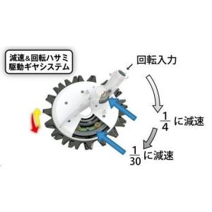 BBH800PCL-201 アイデック ポール...の詳細画像1