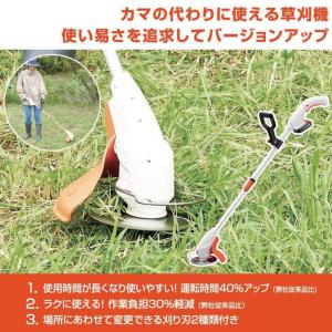 【期間限定ポイント3倍】SGC-180 工進 ...の詳細画像1