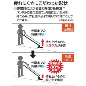 【期間限定ポイント3倍】SGC-180 工進 ...の詳細画像3