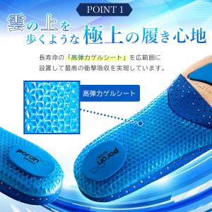 インソール 衝撃吸収 疲れない スポーツ 中敷...の詳細画像3