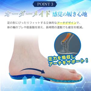 インソール 衝撃吸収 疲れない スポーツ 中敷...の詳細画像5