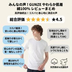 グンゼ インナーシャツ やわらか肌着 綿100...の詳細画像3
