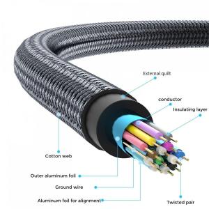 HDMI ケーブル5m HDMI 2.0 4K...の詳細画像3