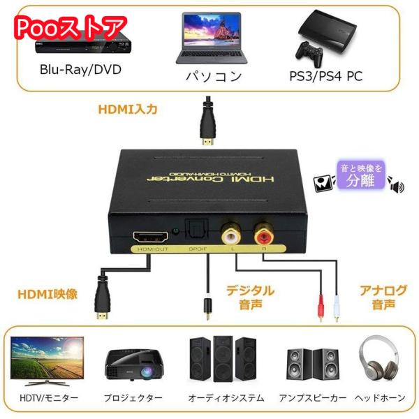 オーディオ 分離器 音声分離 最大1080P 映 →+o SPDIF光デジタル+RCAアナログ出力 ...