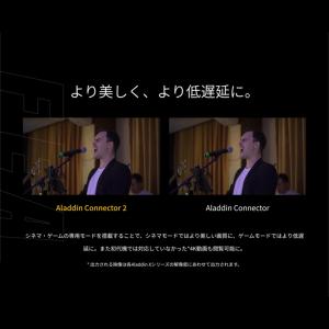 期間限定1,880円OFF ワイヤレスHDMI...の詳細画像5