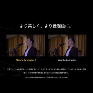 期間限定1,880円OFF ワイヤレスHDMI...の詳細画像5