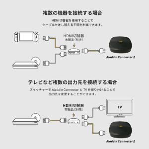 【78,800円OFF】Aladdin X3 ...の詳細画像3