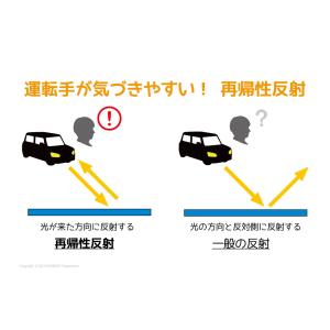 ベビーカー反射テープ ブラック/黒 28cm ...の詳細画像3