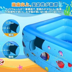 ビニールプール3 気室長方形プール 可能家庭用...の詳細画像3