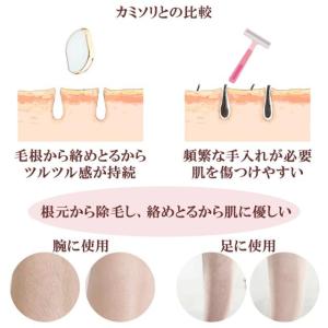 脱毛 こするだけ 除毛 毛剃り 無痛 ナノガラ...の詳細画像2