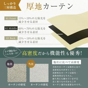 カーテン 遮光 2枚セット 遮光カーテン 1級...の詳細画像4