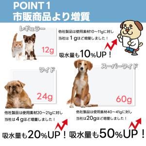 ペットシーツ レギュラー 800枚 薄型 ペッ...の詳細画像3