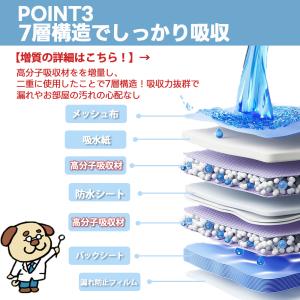 ペットシーツ レギュラー 800枚 薄型 ペッ...の詳細画像5