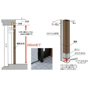 セイキ　 SEIKI   補助支柱   NHS-240　法人様、店舗様限定商品になります。｜porttown-market