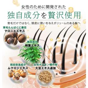 リリィジュ RICH 薬用育毛剤 75mlの詳細画像2