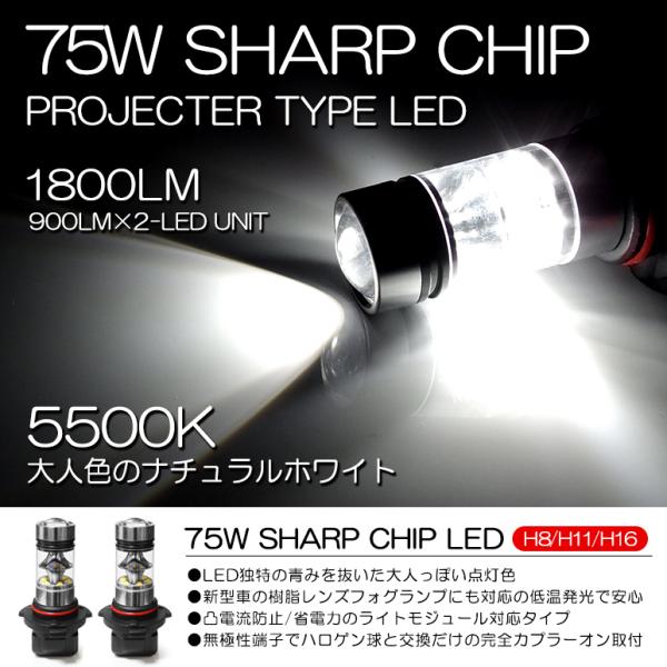 LA700A/LA710A 前期 ピクシスメガ LED フォグランプ H16 75W SHARP プ...