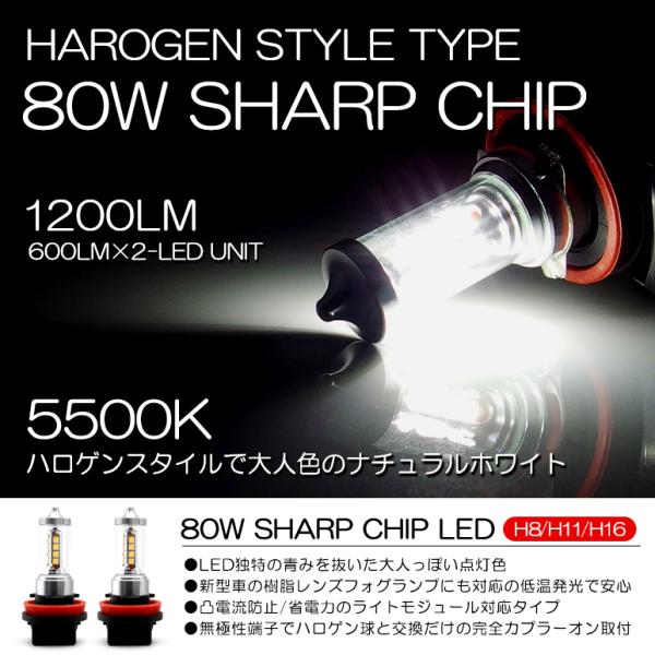M500系/M502E/M512E パッソセッテ LED フォグランプ H8 80W SHARP サ...