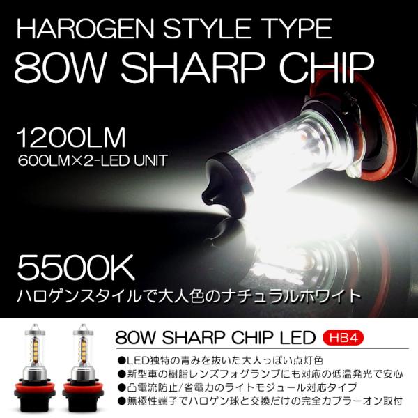 10系 前期/後期 ハリアー LED フォグランプ HB4/9006 80W SHARP サイド発光...