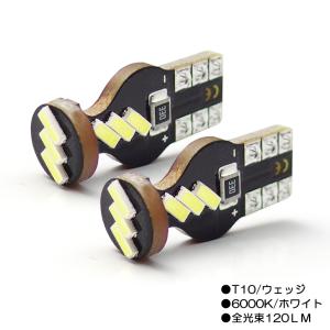 AZE0 前期/中期/後期 リーフ LED T10/T16 ポジション球/ナンバー灯 1.3W 4014チップ SMD 9発 メタルボディ ホワイト/6000K 2個入り｜possible