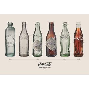 コカコーラ　ボトル　ポスター　Coca-cola (Bottle Evolution)｜posterbin2