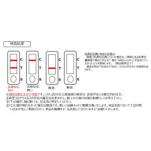 新型コロナウイルス検出キット(器物・手・鼻・口...の詳細画像3