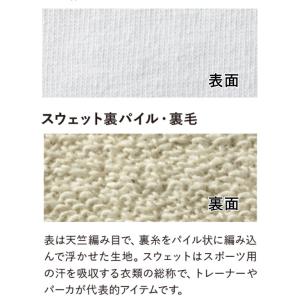 スウェット トレーナー メンズ レディース 長...の詳細画像5