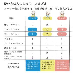 選べるサイズ 母子手帳ケース ジャバラ 2人分...の詳細画像1