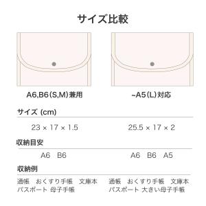 母子手帳ケース ジャバラ 2人用 3人用 お薬...の詳細画像2