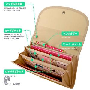 母子手帳ケース ジャバラ 2人用 3人用 お薬...の詳細画像1