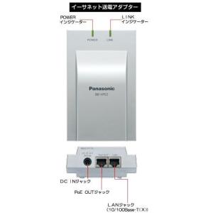 パナソニック イーサネット送電アダプター BB-HPE2　 Panasonic｜pov-cameras