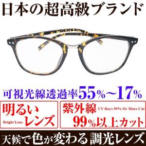 レンズの色が変わる日本福井県の高品質調光レンズで眼に優しい2万2,000円が60％OFF 送料無料 AGAIN調光サングラス  ゴルフ 釣り キャンプ スポーツ