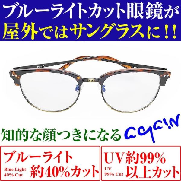 2万2000円が77％OFF 送料無料 AGAIN ヴィンテージ調 ブルーライトカット眼鏡 屋外では...