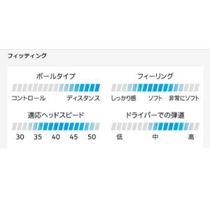 ダンロップ メンズ スリクソン XMAX ゴル...の詳細画像4