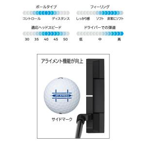 【特価】ダンロップ スリクソン エーディー ス...の詳細画像2