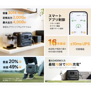 【クーポンで161,505円 8/25~】BL...の詳細画像2