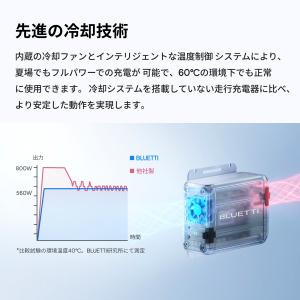 【クーポンで29,670円 6/22~】BLU...の詳細画像4