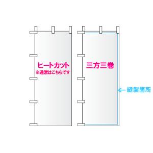 追加オプション】オリジナル のぼり旗 3枚セット 三方三巻追加料金