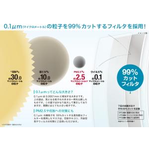 全国マスク工業会 マスク 不織布 日本製 4層...の詳細画像5