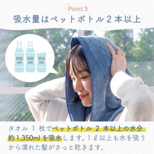 ヘアドライタオル 速乾 マイクロファイバー ヘ...の詳細画像5