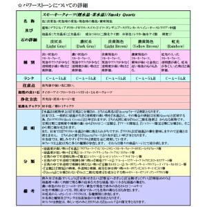 パワーストーンタンブル スモーキークォーツ(煙...の詳細画像3