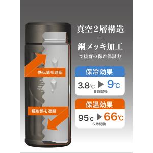 (株)シービージャパン 抗菌カフアコーヒーボト...の詳細画像4