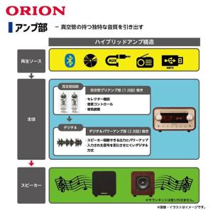 【アウトレット】ORION 大人のオーディオ第...の詳細画像3
