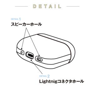 送料無料 ピーナッツ AirPods Pro(...の詳細画像3